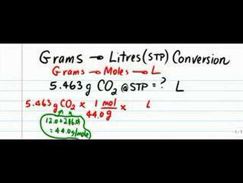 converting liters to grams