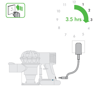 dyson vacuum charging