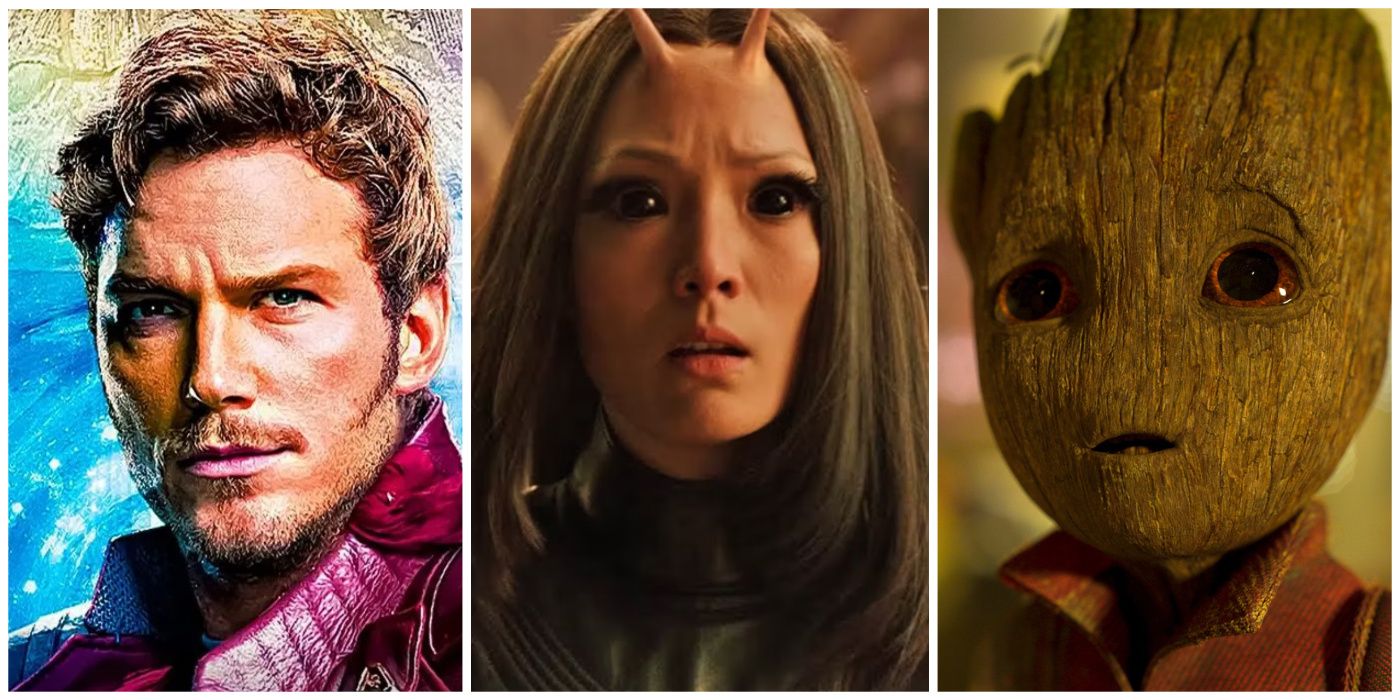 guardians of the galaxy movie characters