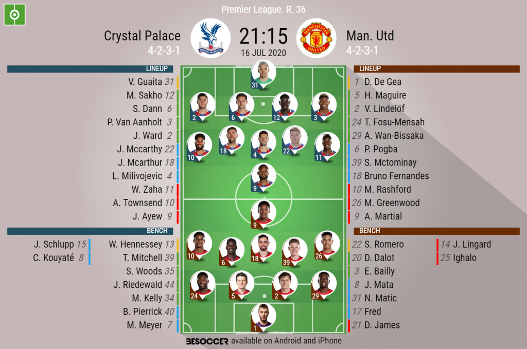 man united vs crystal palace lineups