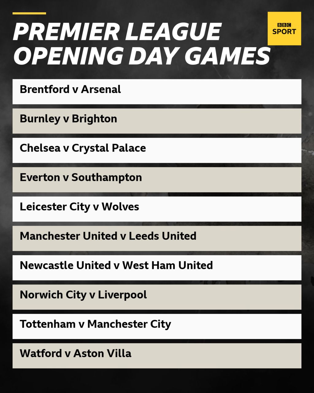 bbc premier league fixtures