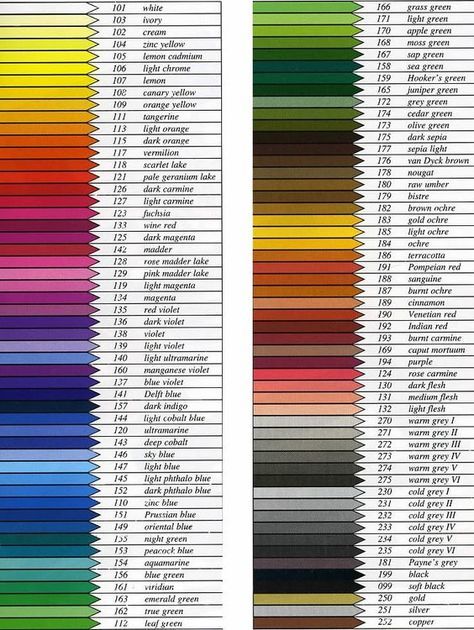 polychromos color chart