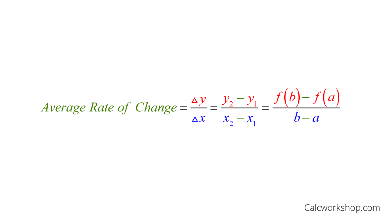 aroc calculator