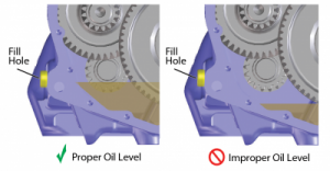 eaton fuller 18 speed transmission oil type