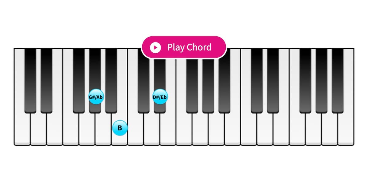 ab piano chord