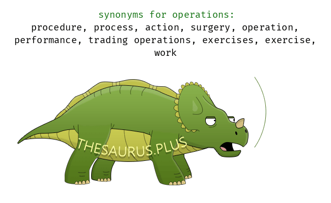 operations synonym