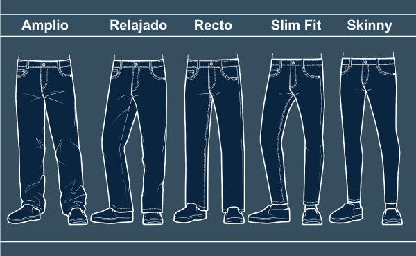 slim fit significado