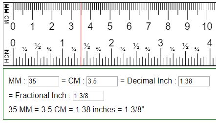 0.25 inches in cm