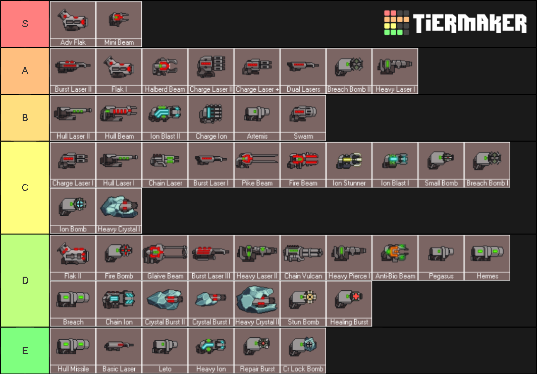 ftl weapons tier list