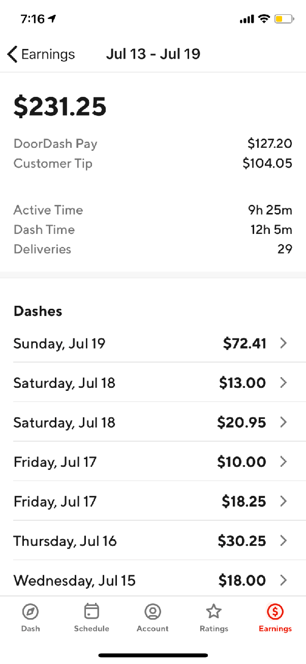 how much do doordash drivers make