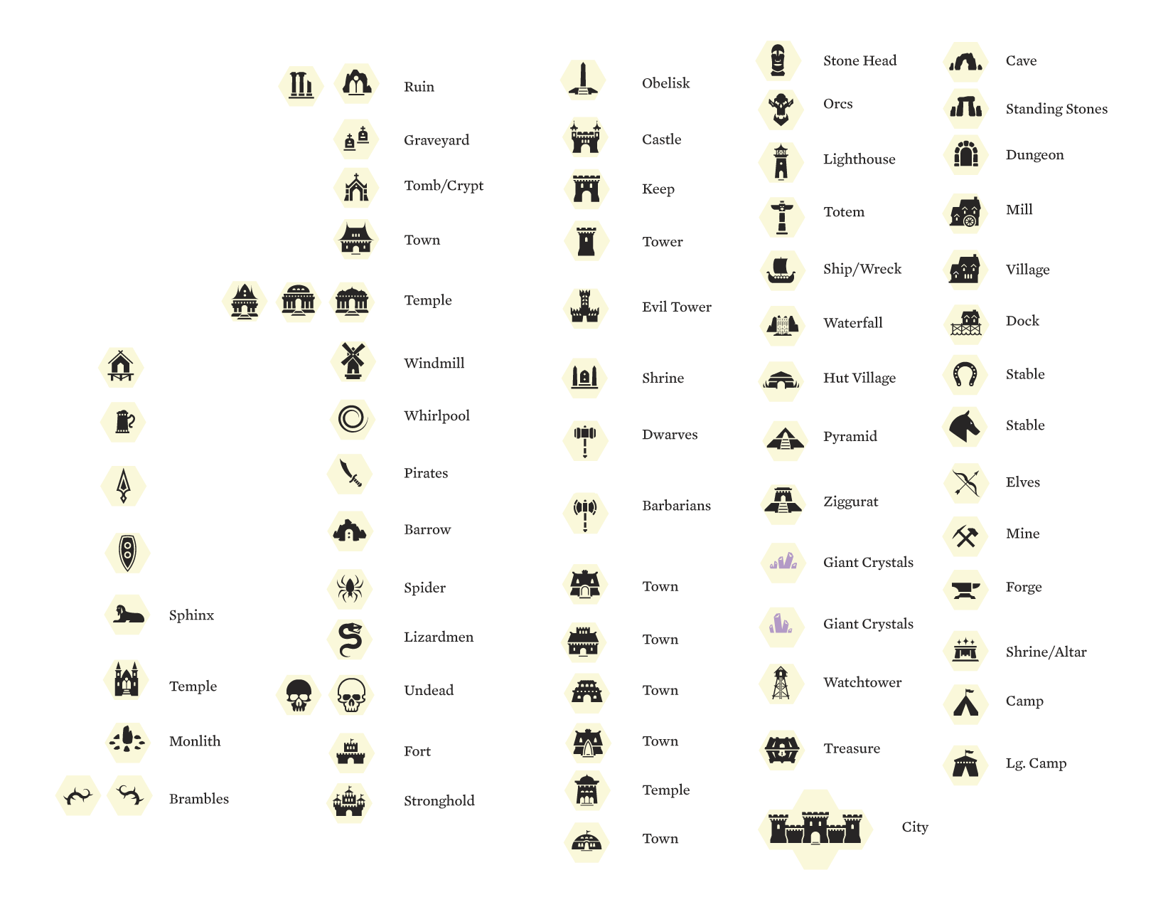 fantasy map icons