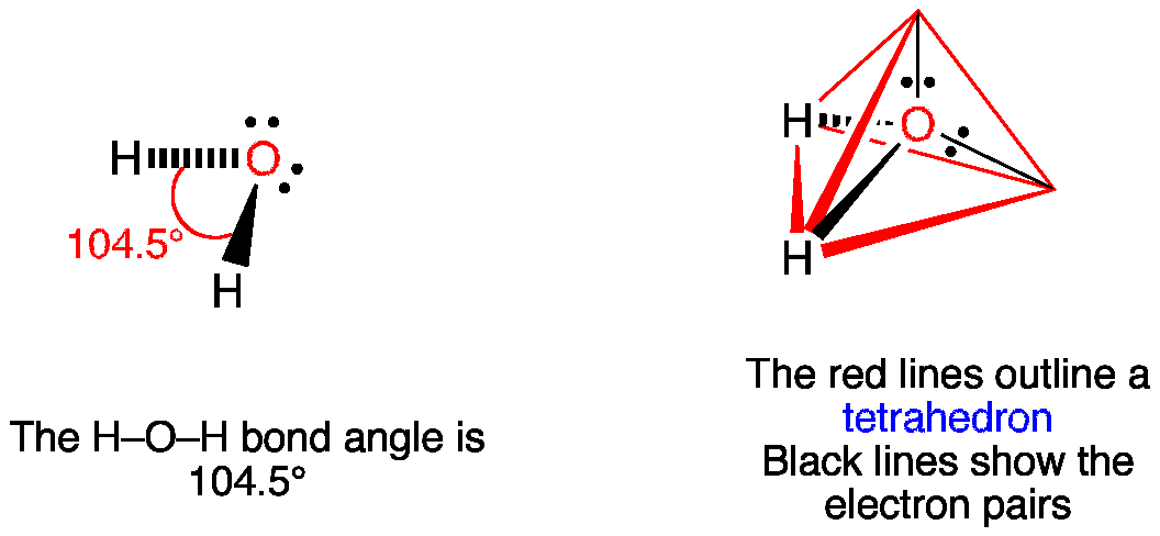 molecular geometry h2o