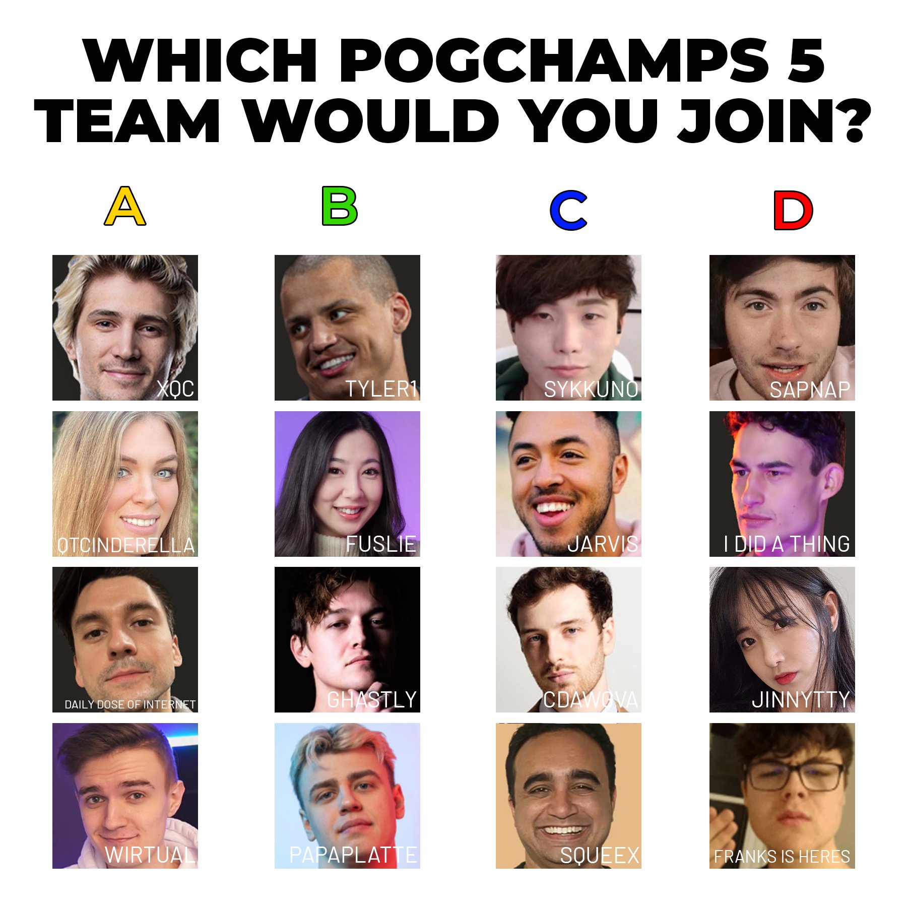 pogchamps 2023