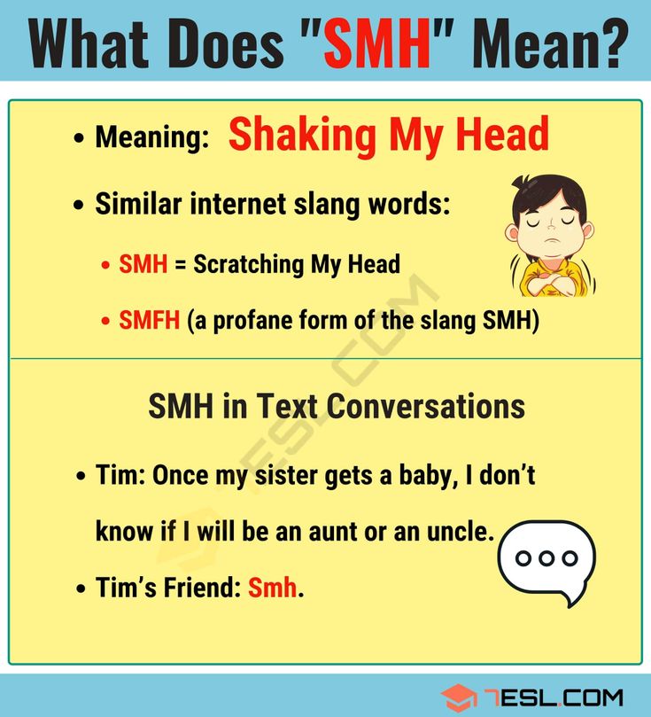 what does smh mean in texting