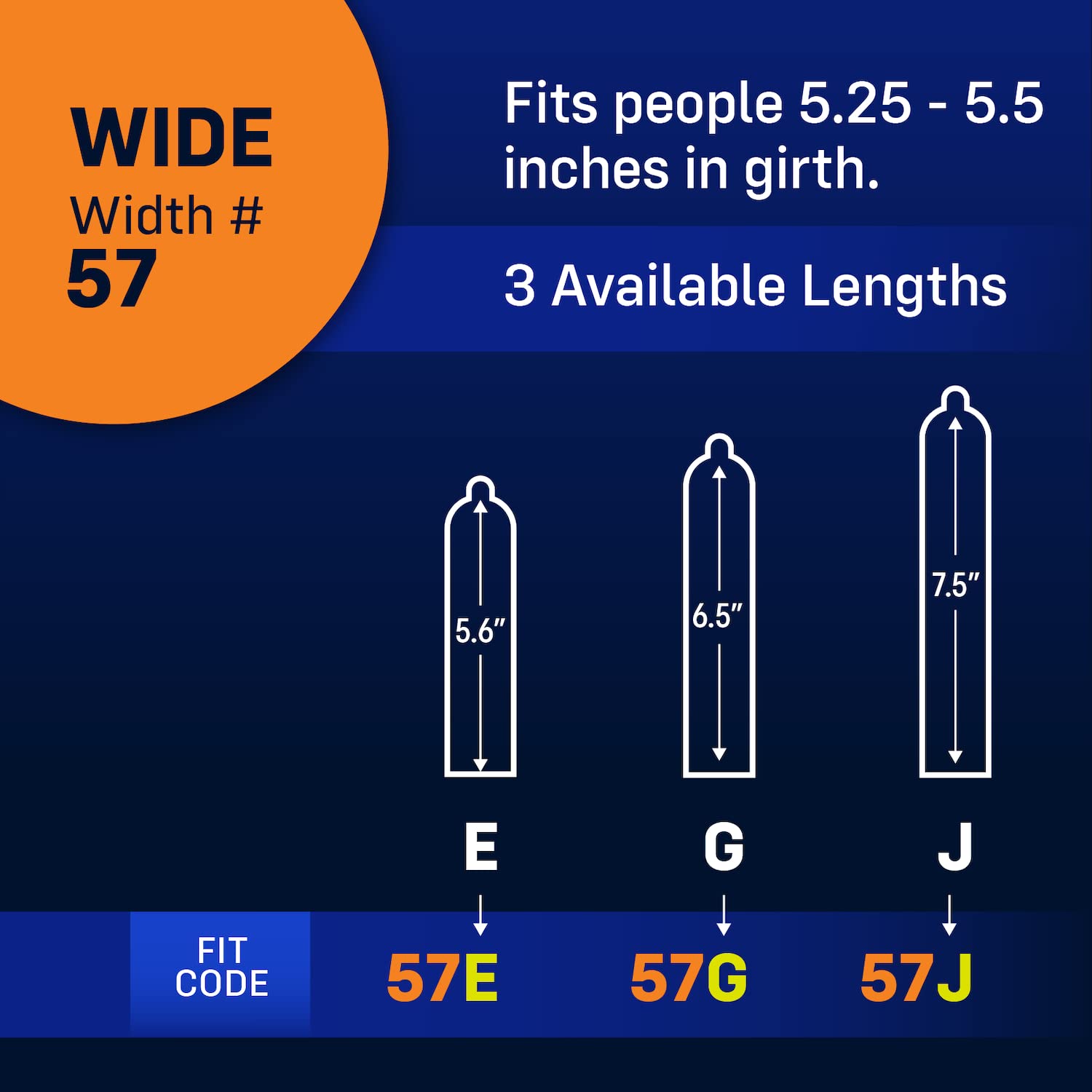 condom lengths inches