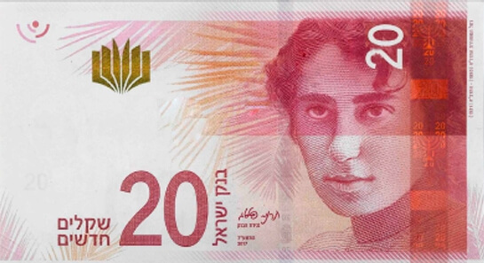 aud to israeli shekel