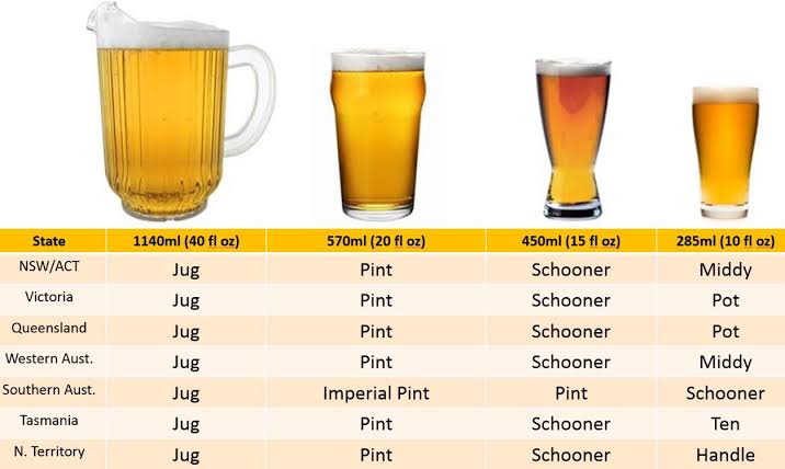 schooner v pint