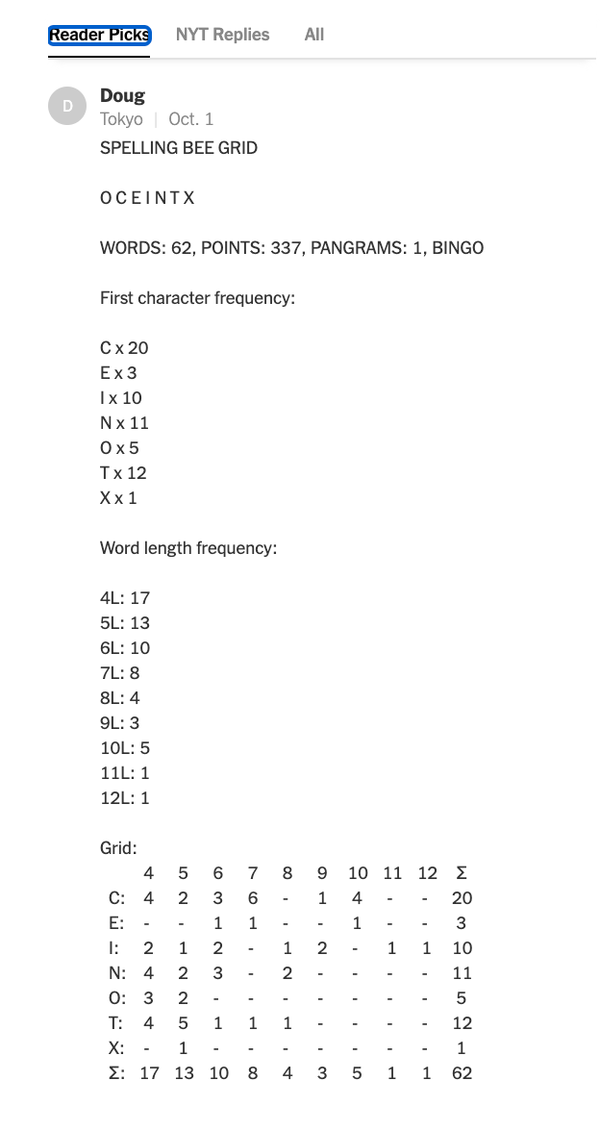 nytimes spelling bee answers