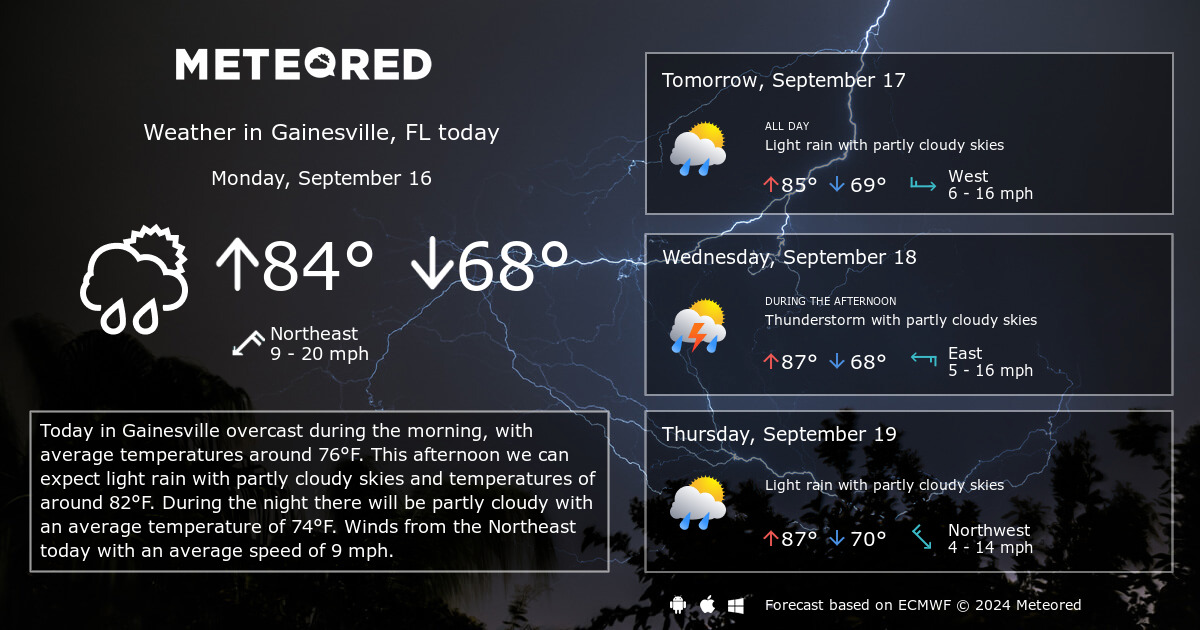 weather forecast for gainesville fl