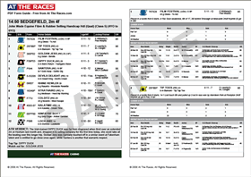 todays racecards - horse racing