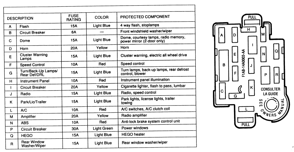 autozone repair guides