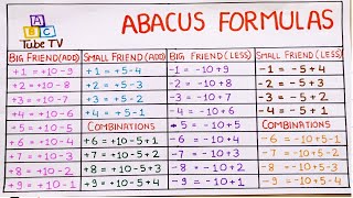 abacus formulas pdf