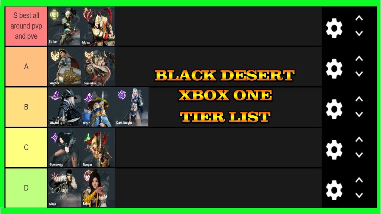 bdo tier list