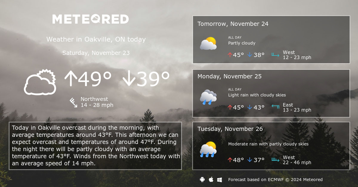 oakville 14 day forecast