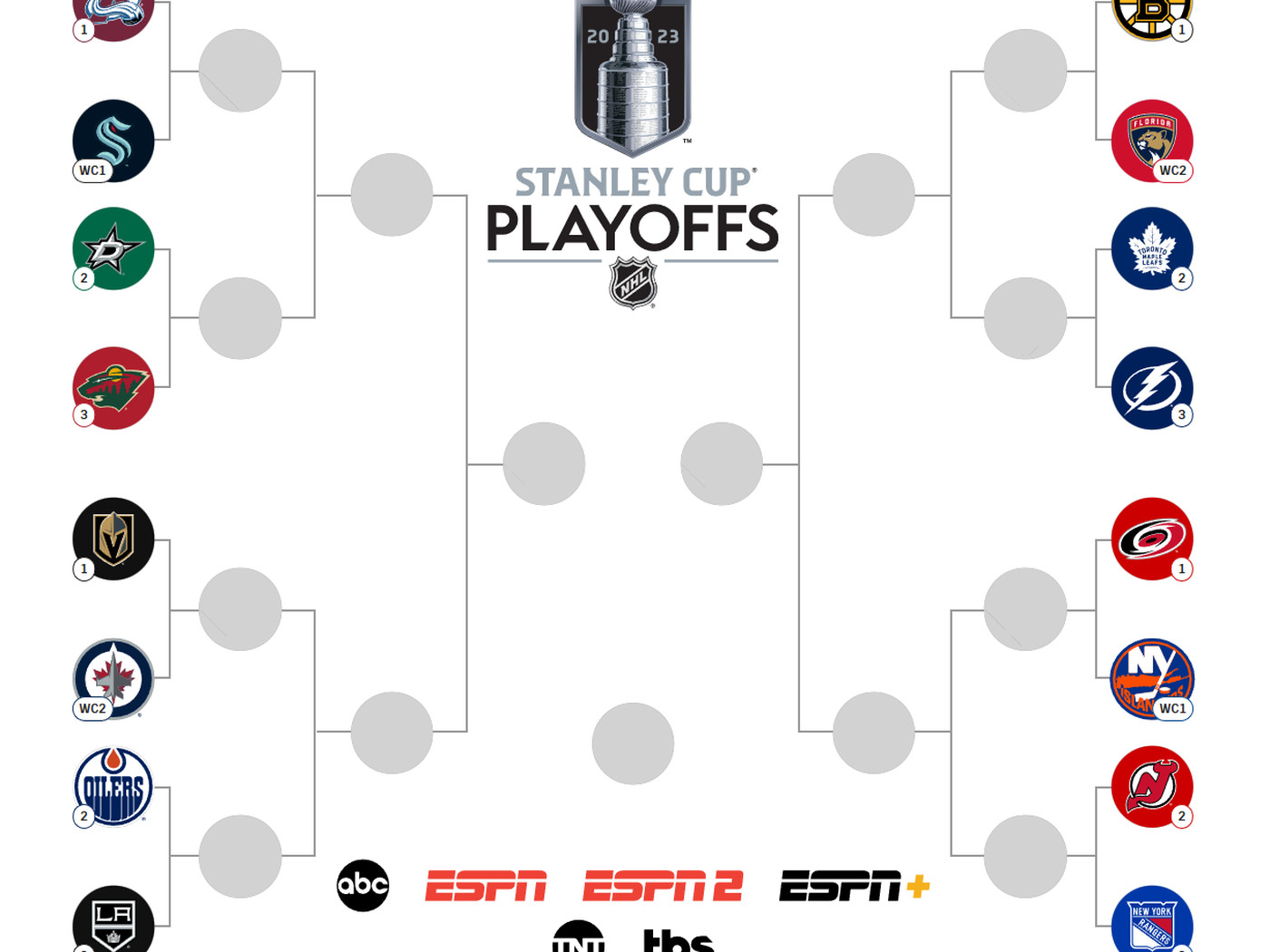 stanley cup playoffs bracket