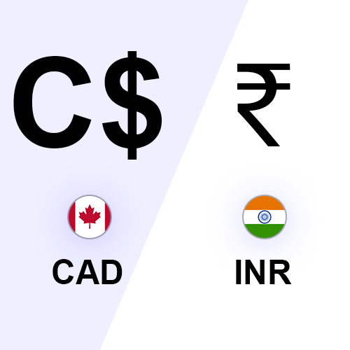 current rate of canadian dollar in rupees