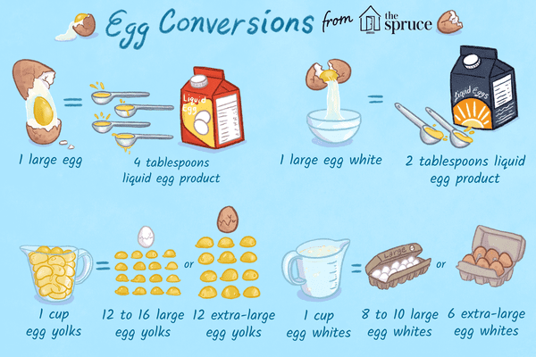 how many grams is 1 tablespoon of butter