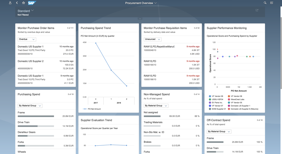 sap fiori apps