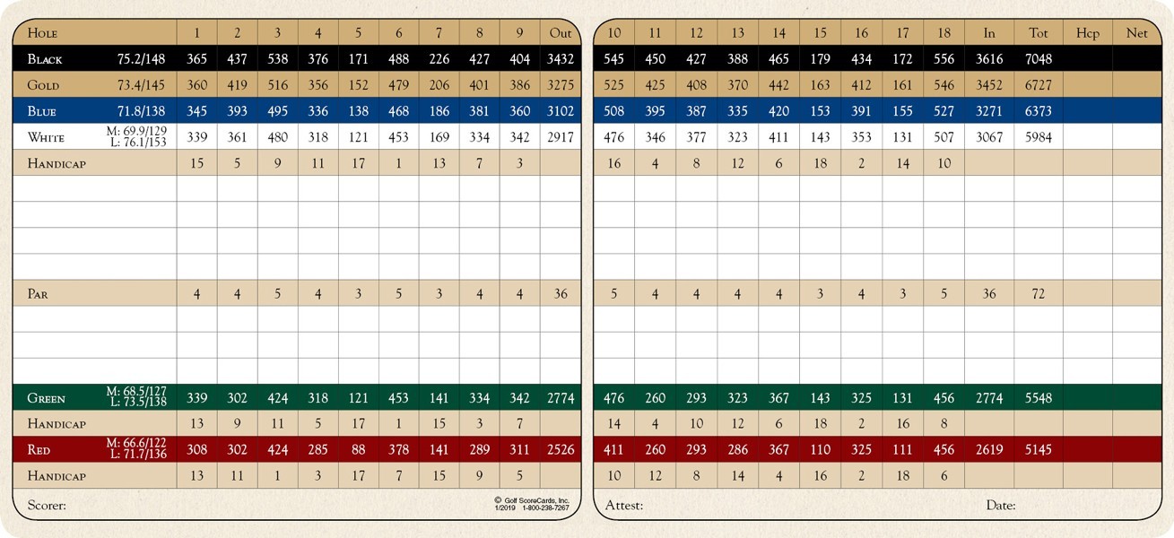 pga scorecards