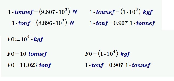 convert ton to kn