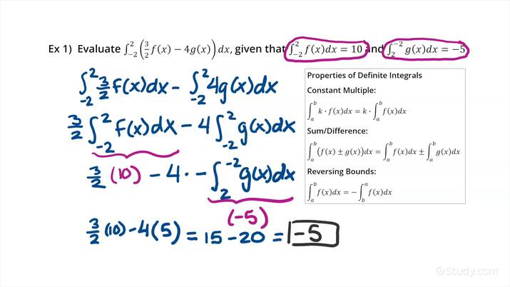 integral calculator step by step