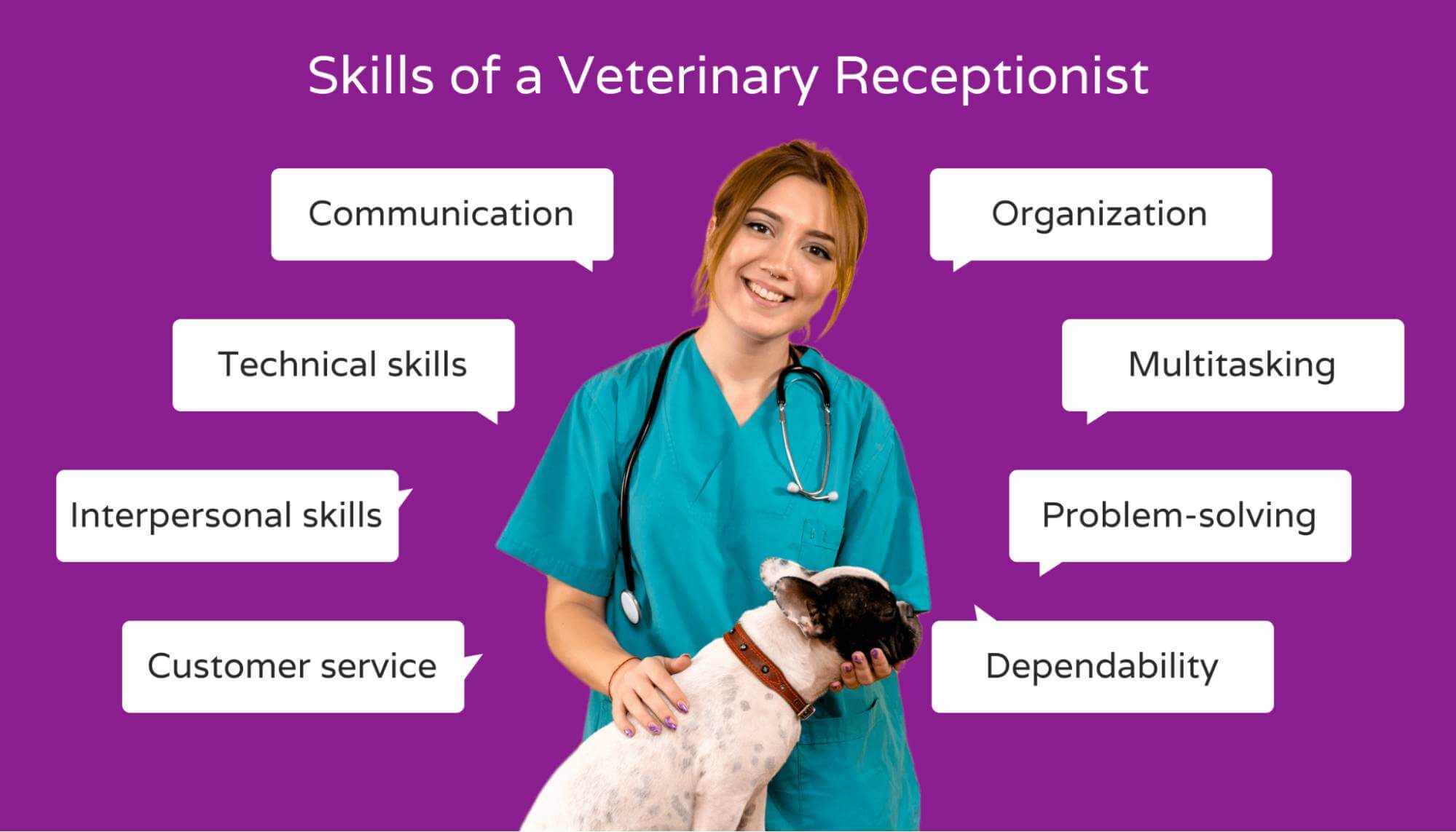 receptionist for veterinary jobs