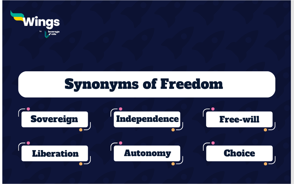 freedom synonym