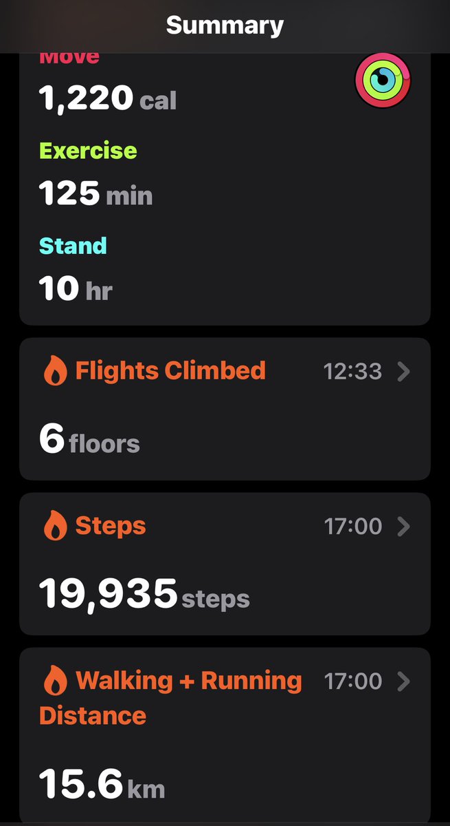 how many kilometers is 20000 steps