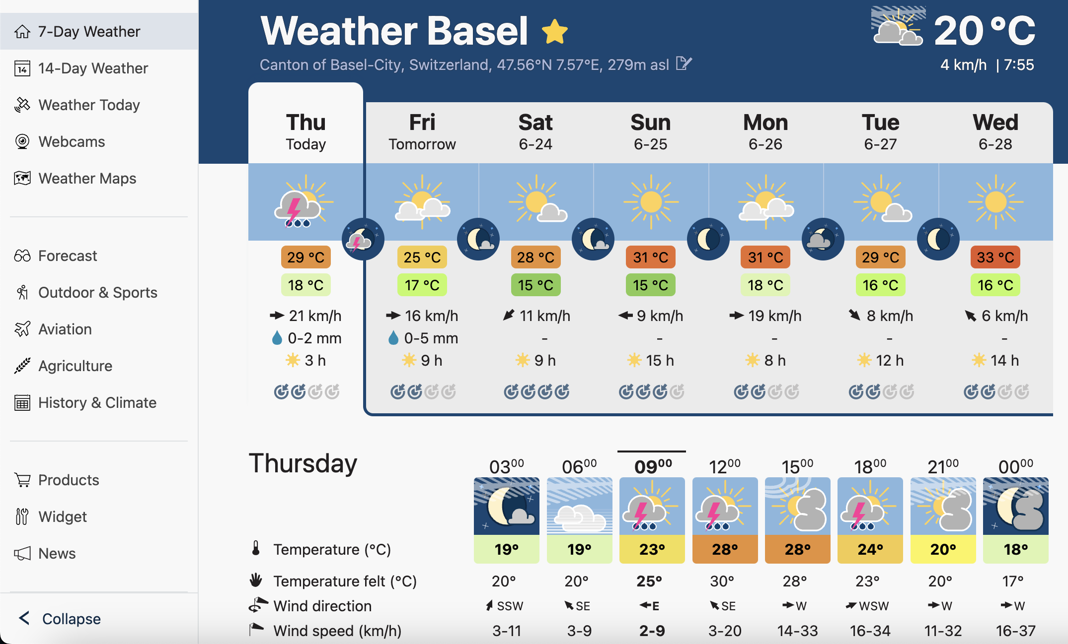 meteoblue weather