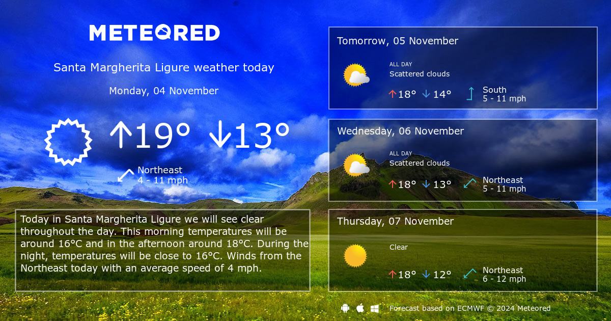 margherita weather next 10 days