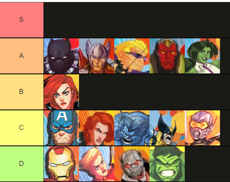 marvel tier list