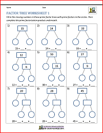 factors and prime factorization worksheets