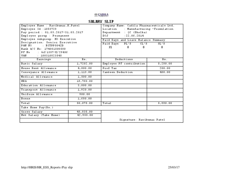 cadila pharma salary