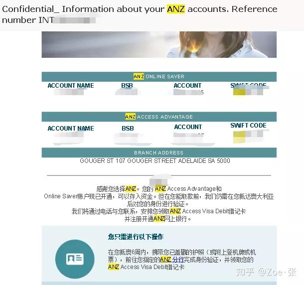 anz swift code是什么