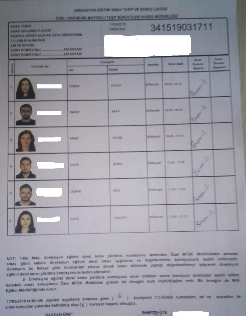 mtsk sınav sonuçları 2019