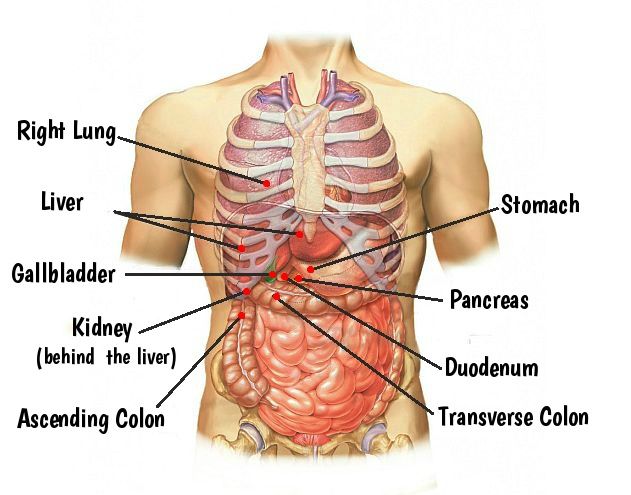 pain under right side under ribs