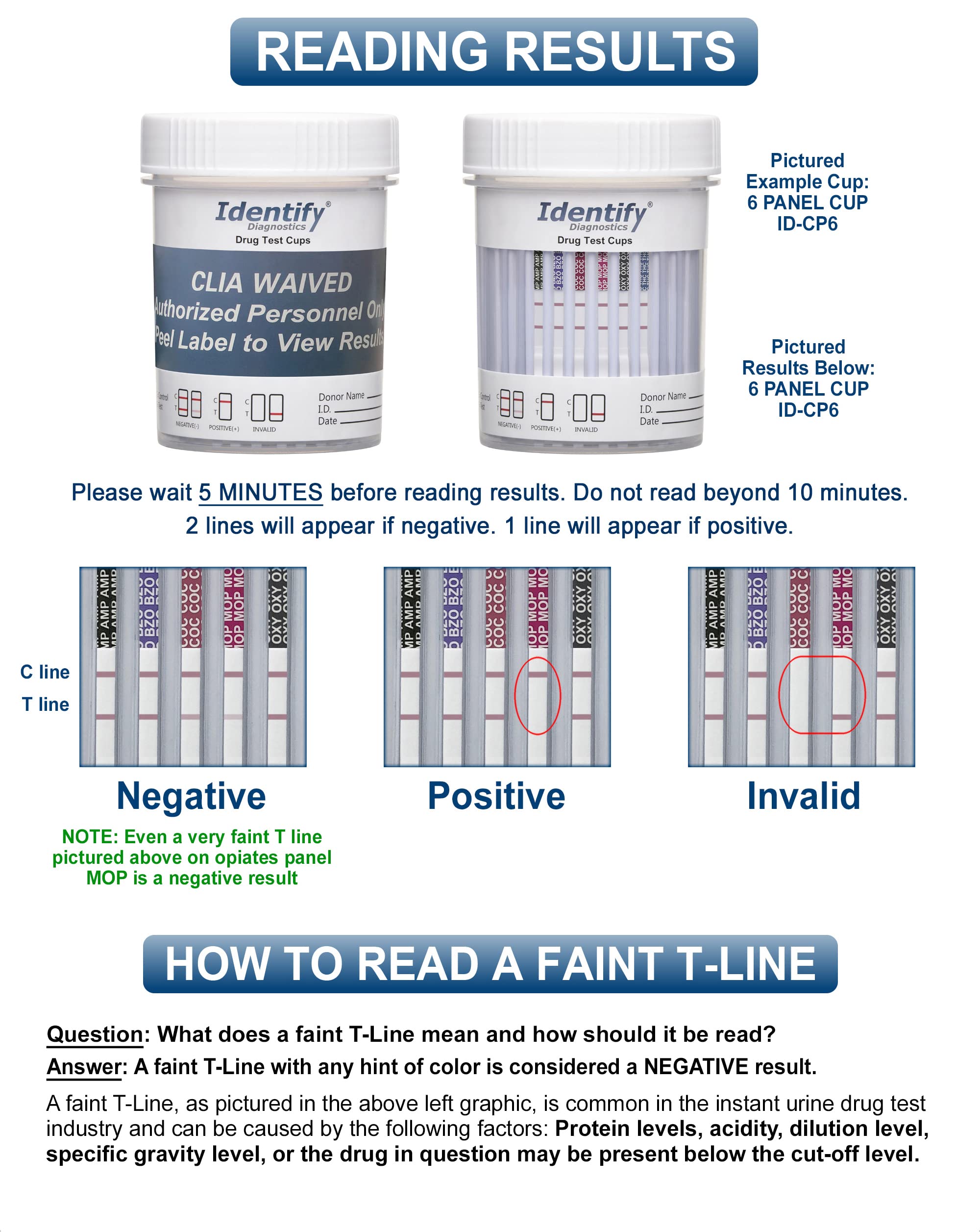 identify diagnostics drug test