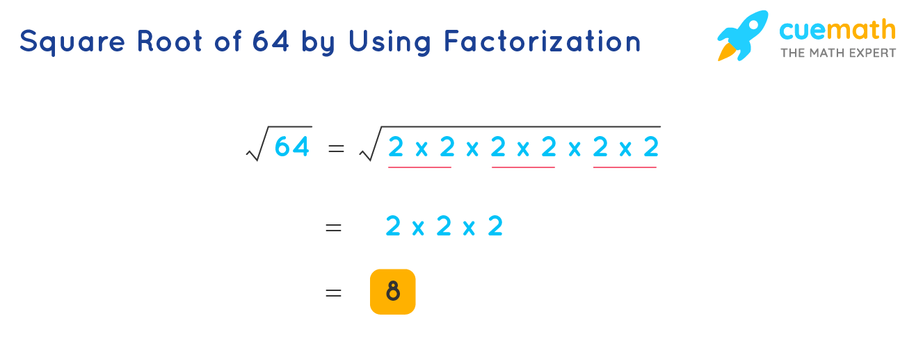 sqrt 64