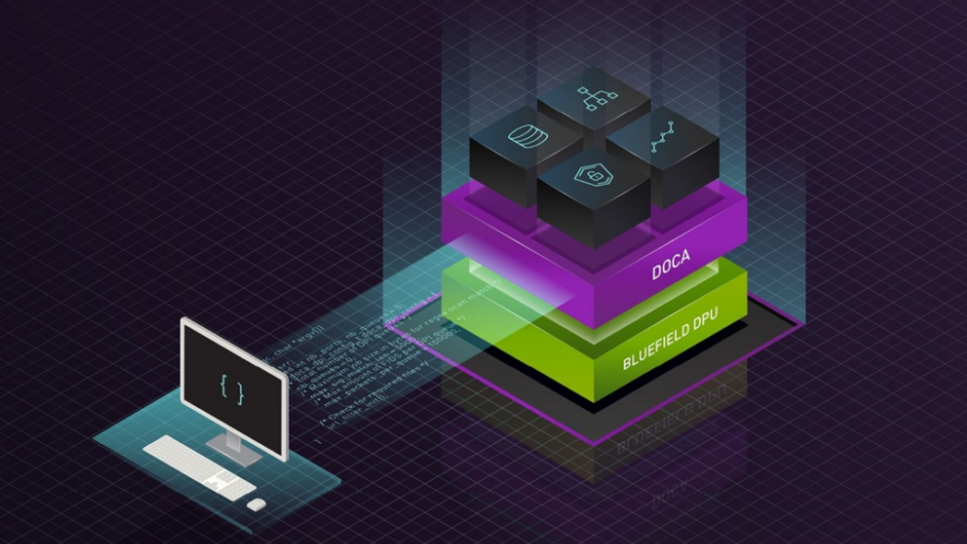 cuda cores meaning