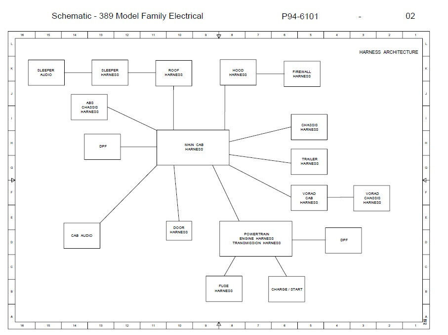 peterbilt 389 wiring diagram